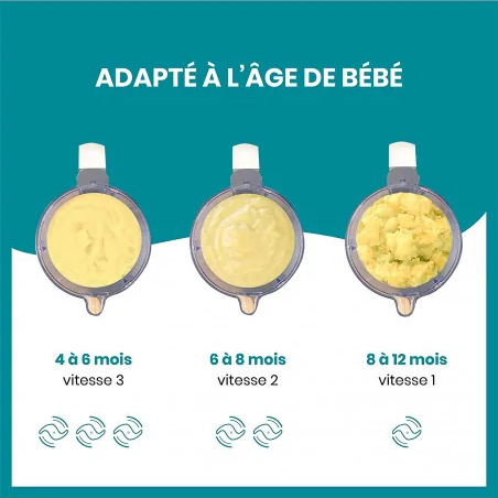 Robot Cuiseur À Vapeur Nutribaby (+) pour Bébé Gris Babymoov