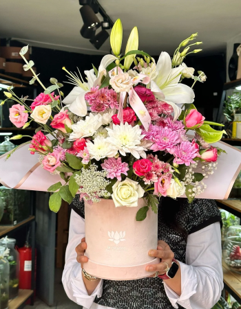 La composition de l’offrande