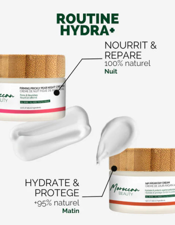 Hydra+ Routine
