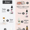 Routine ECLAT / ANTI-TACHE et Hyperpigmentation Routine ECLAT / ANTI-TACHE et Hyperpigmentation