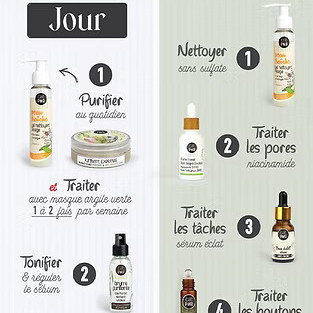 Routine PURIFIANTE pour peau ACNEIQUE / Anti-Boutons & Taches
