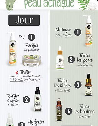 Routine PURIFIANTE pour peau ACNEIQUE / Anti-Boutons & Taches