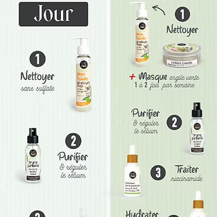 Routine PEAU GRASSE pour réguler efficacement l'excès de Sébum Routine PEAU GRASSE pour réguler efficacement l'excès de Sébum