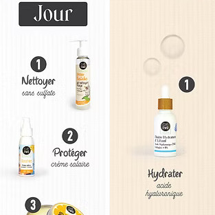 Routine MINIMALISTE pour un Bien-Etre au Quotidien Routine MINIMALISTE pour un Bien-Etre au Quotidien