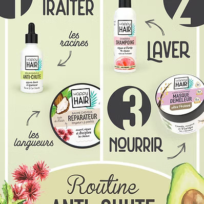 ROUTINE ANTI-CHUTE pour Stopper la Chute et Fortifier les Cheveux ROUTINE ANTI-CHUTE pour Stopper la Chute et Fortifier les Cheveux