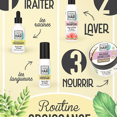ROUTINE CROISSANCE pour Stimuler la Pousse des Cheveux ROUTINE CROISSANCE pour Stimuler la Pousse des Cheveux