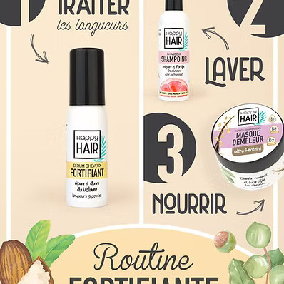 ROUTINE FORTIFIANTE pour des Cheveux en Volume et sans Fourches ROUTINE FORTIFIANTE pour des Cheveux en Volume et sans Fourches